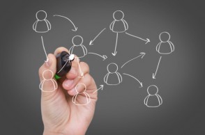 social-media-marketing