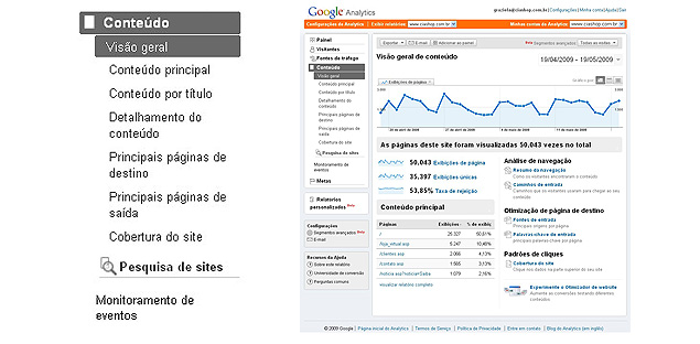 Google Analytics - Conteúdo