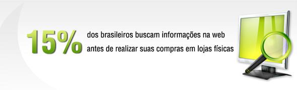 Internet influencia 15% dos brasileiros que compram no varejo