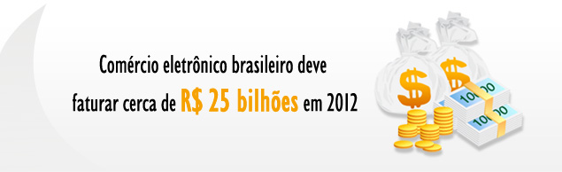 Previsão do comércio eletrônico para 2012 é favorável