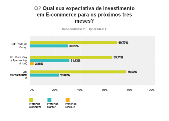 grafico-1