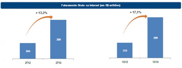 grafico-magazine