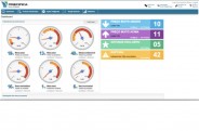 Precifica reformula Dashboard da plataforma