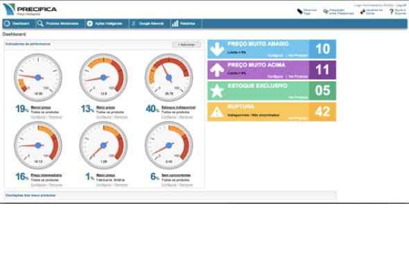 Precifica reformula Dashboard da plataforma