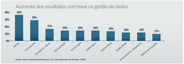 grafico