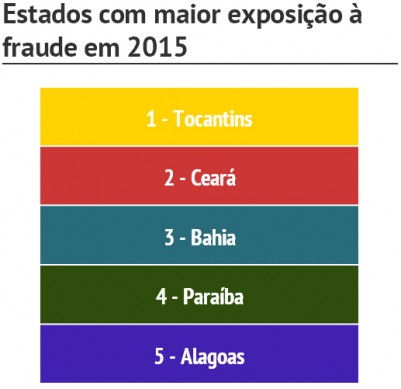 fraude3